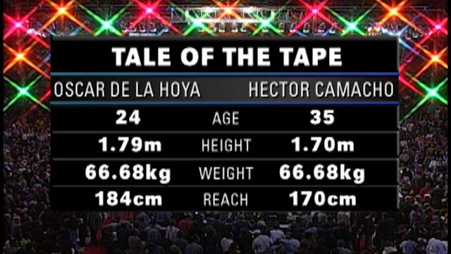 Oscar De La Hoya vs. Hector Camacho
