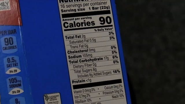 31. The Daily Cheat • Weight Loss Coa...