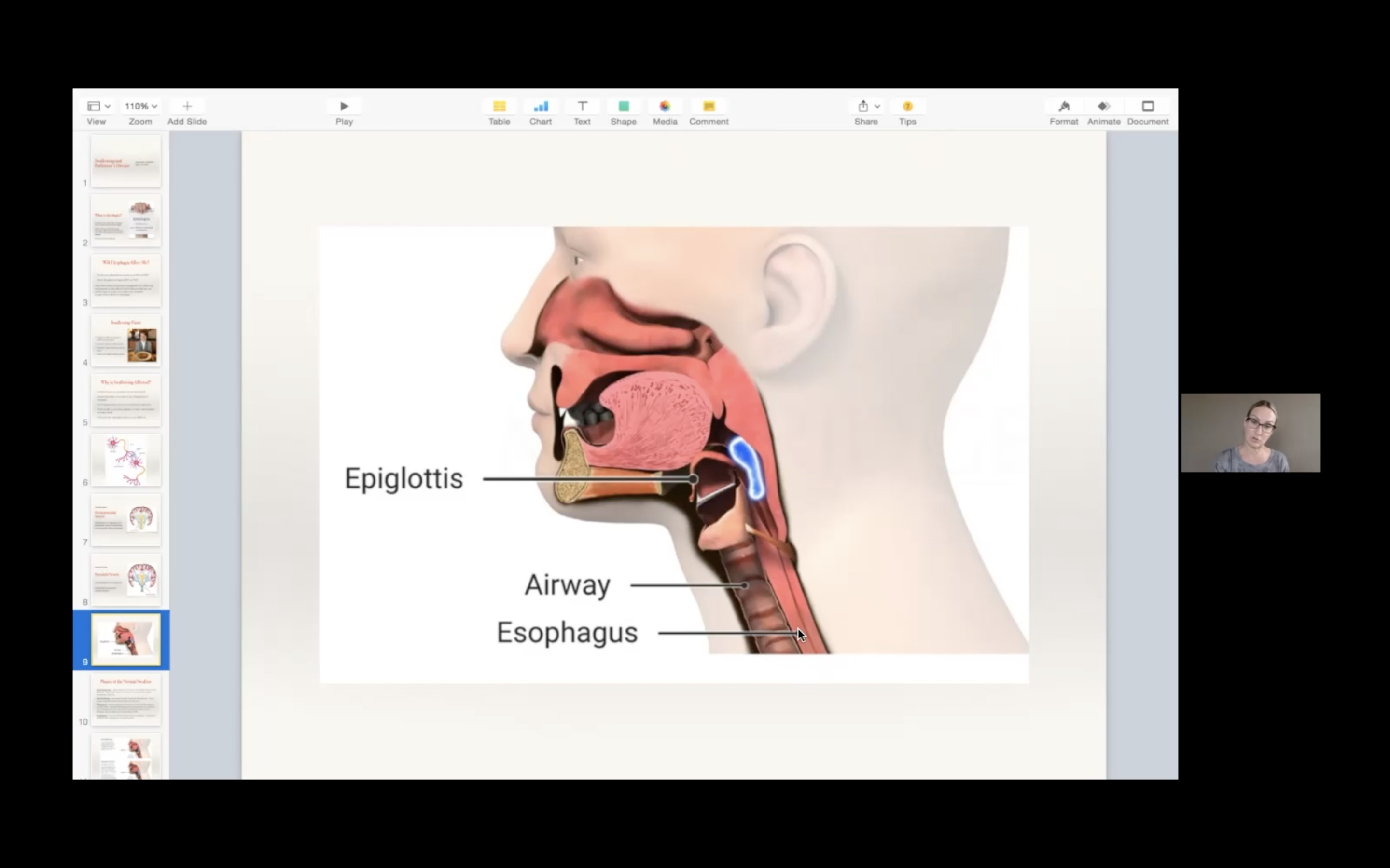 Swallowing: What to look out for, & how to keep it strong! April 2021 Meeting!