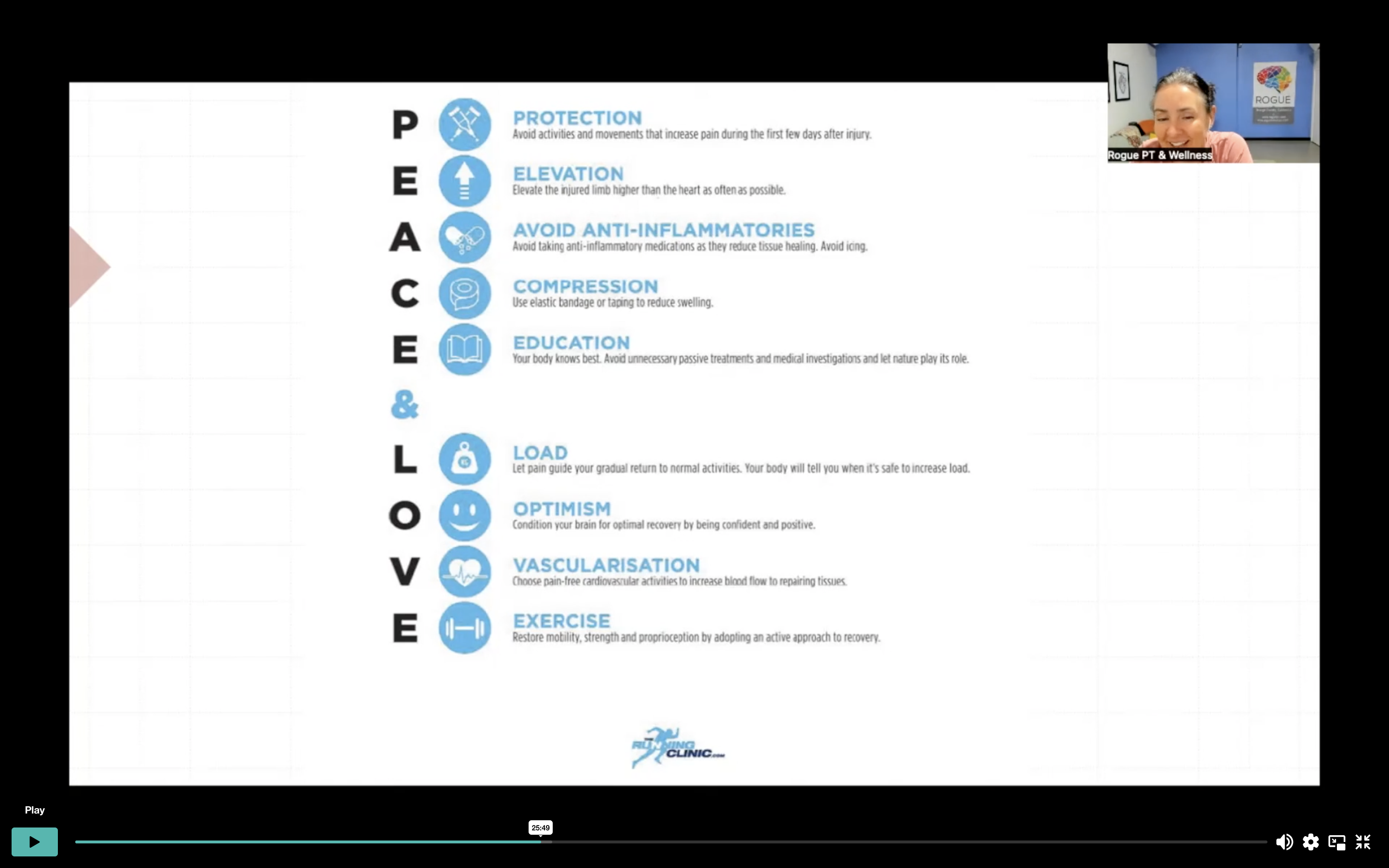 July 2023 ~ Latest Research on How to Best Heal Soft Tissue Injuries