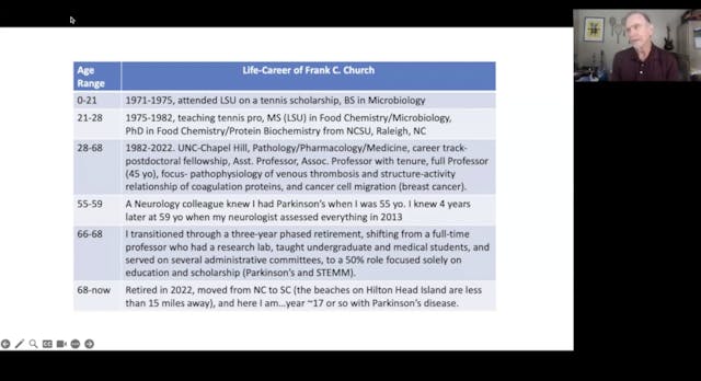July 2025 ~ Exercise Research Review ...