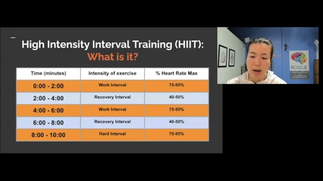 March 2024 Bonus Educational Lecture ~ High Intensity Interval Training (HIIT)