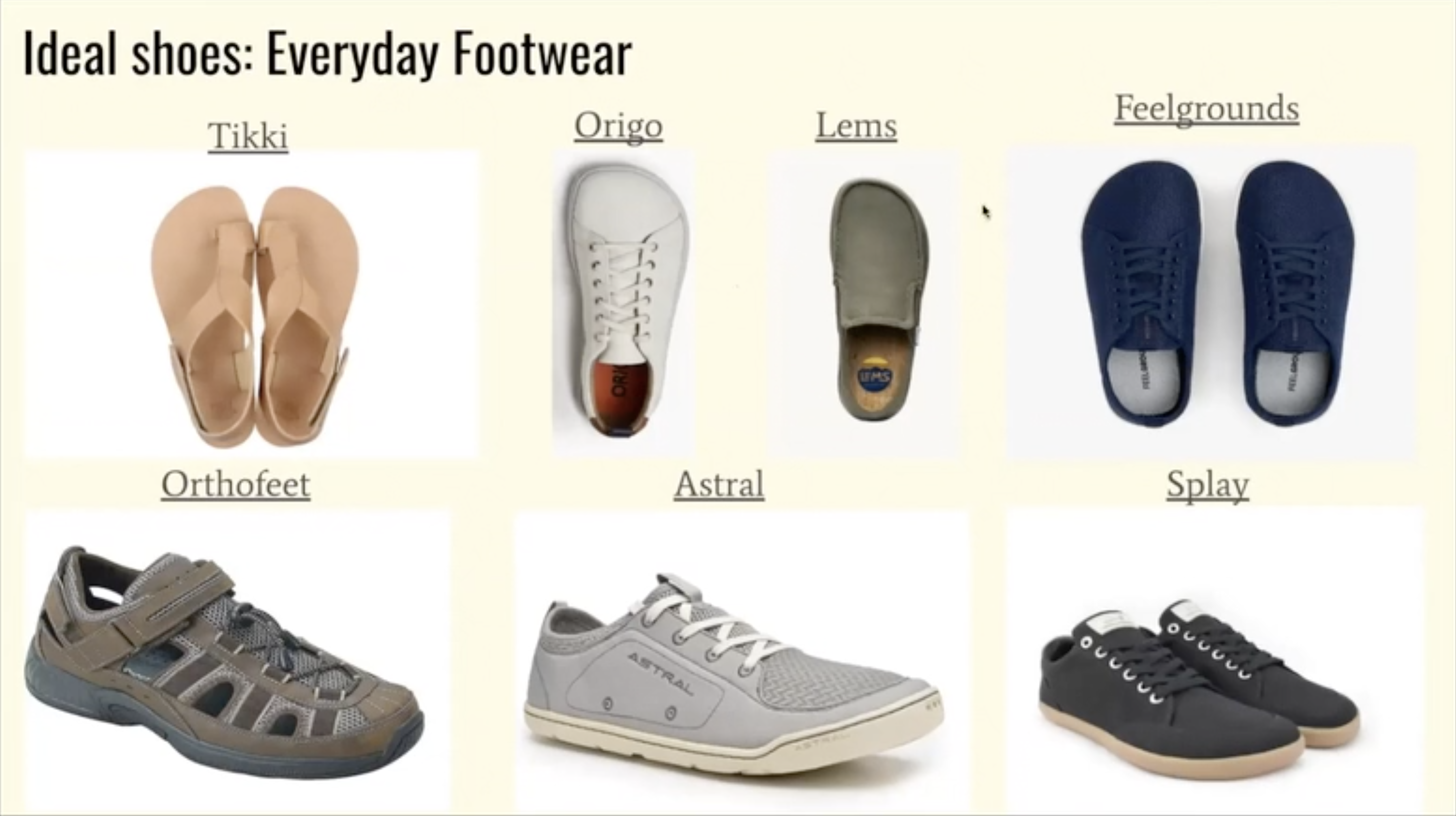 3-25-22 Foot Health #2 - Footwear - Educational Lecture