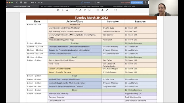 4-6-22 PD Spring Break Debrief #1