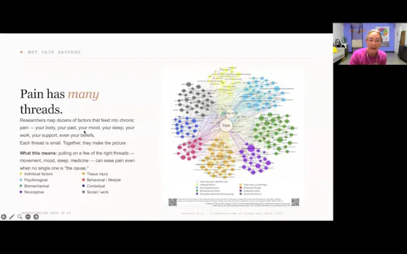 May 2026 Educational Lecture ~ Pain &...