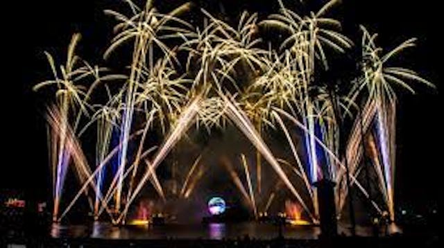 Summer of Ellis 2.0: Epcot Forever Ag...