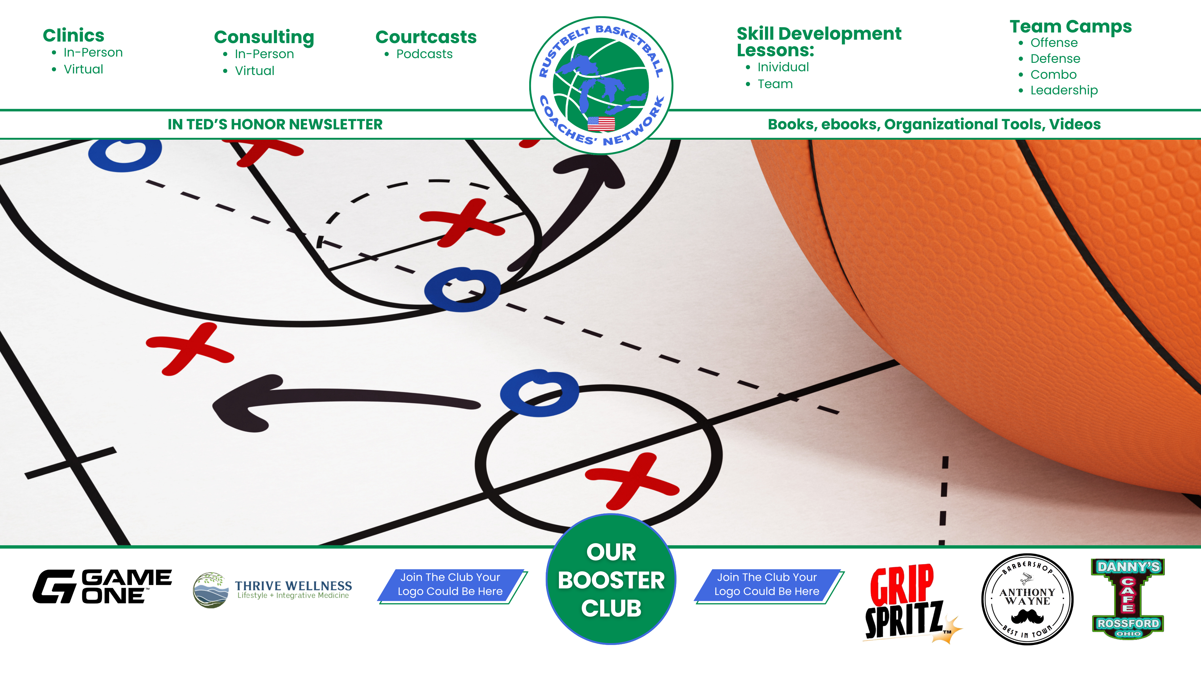4 Corners Offense Dean Smith - M2M Offense