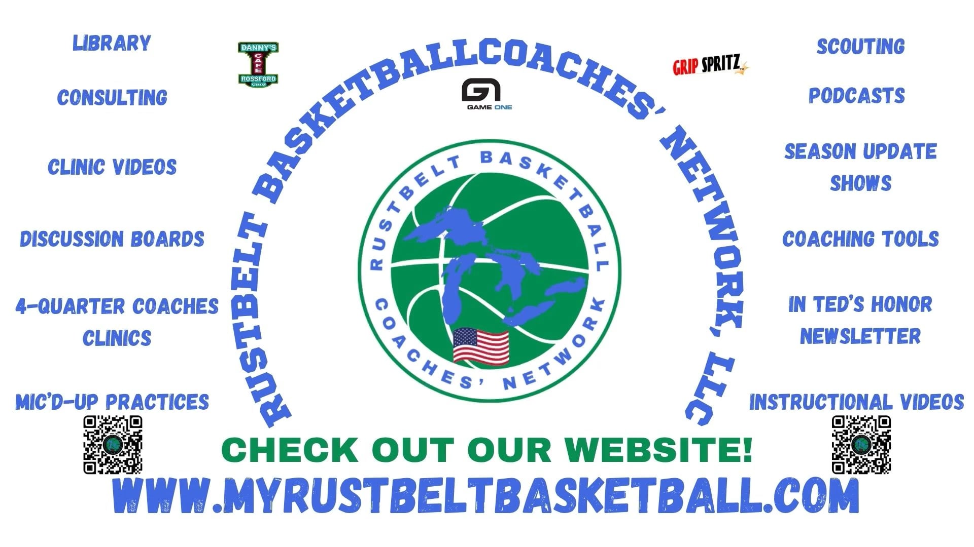 4-QUARTER COACHES’ CLINIC E41:  MATT MAJKRZAK, NORTHERN MICHIGAN U.