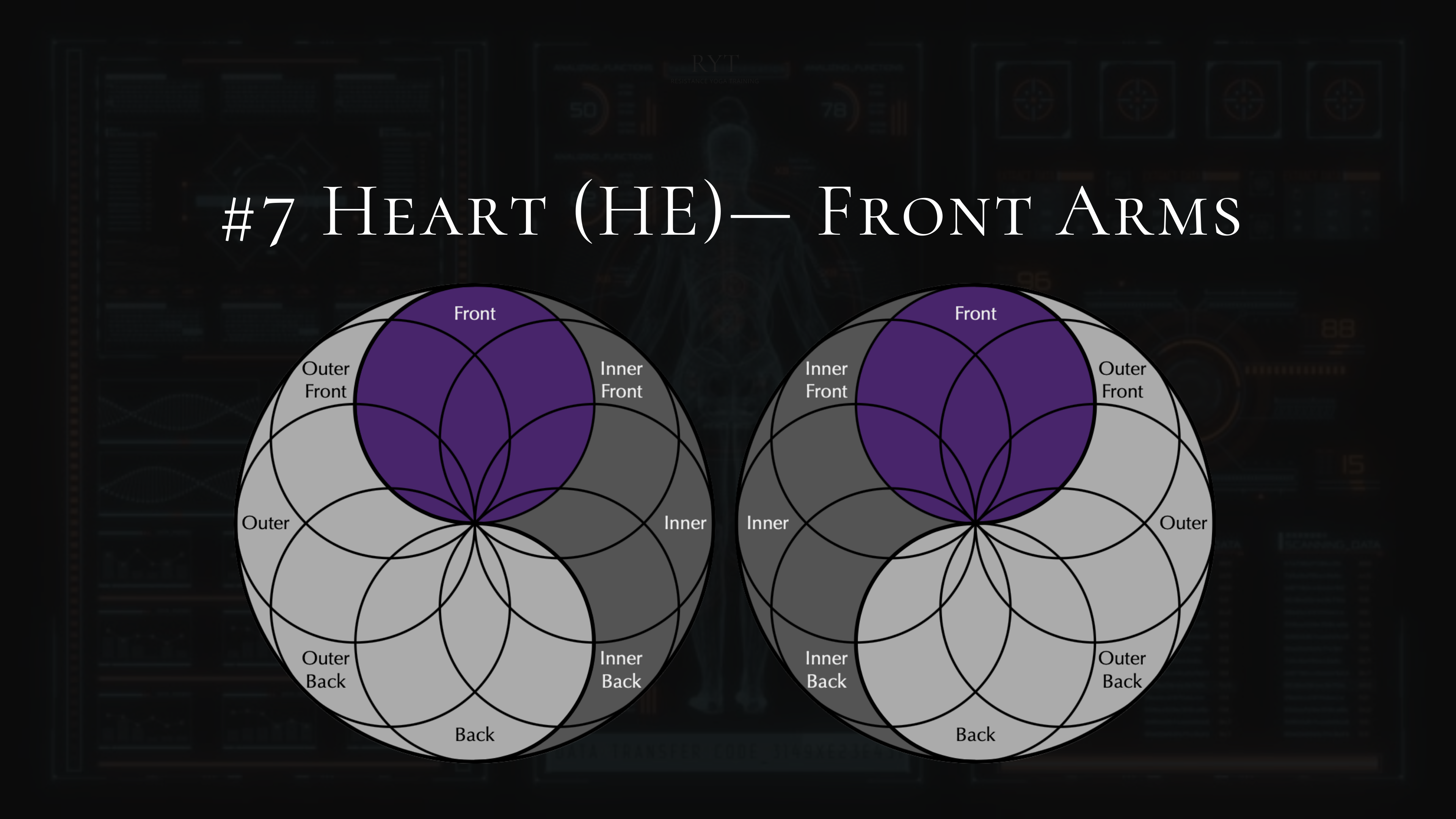 #7- Heart- Chest, Biceps