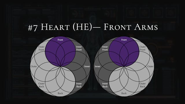 #7- Heart- Chest, Biceps