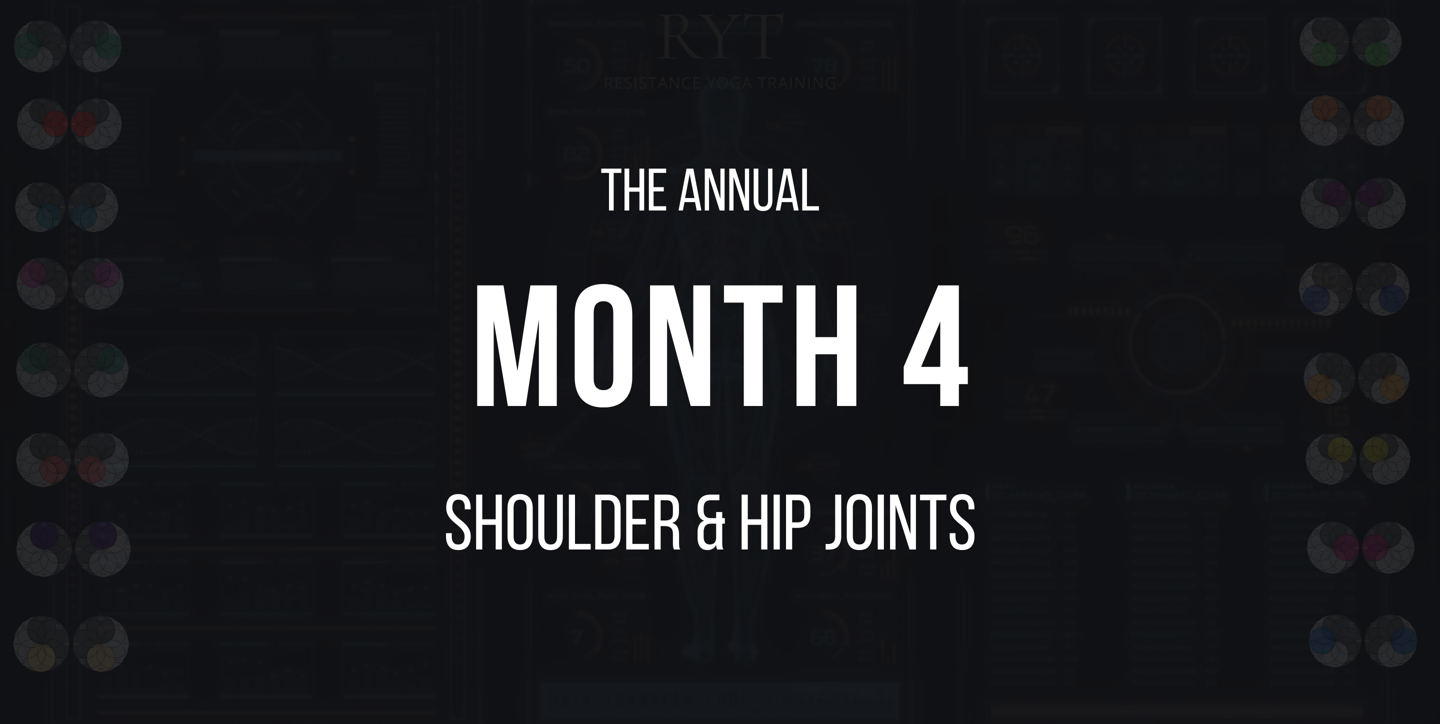 Month 4- Shoulder & Hip Joints