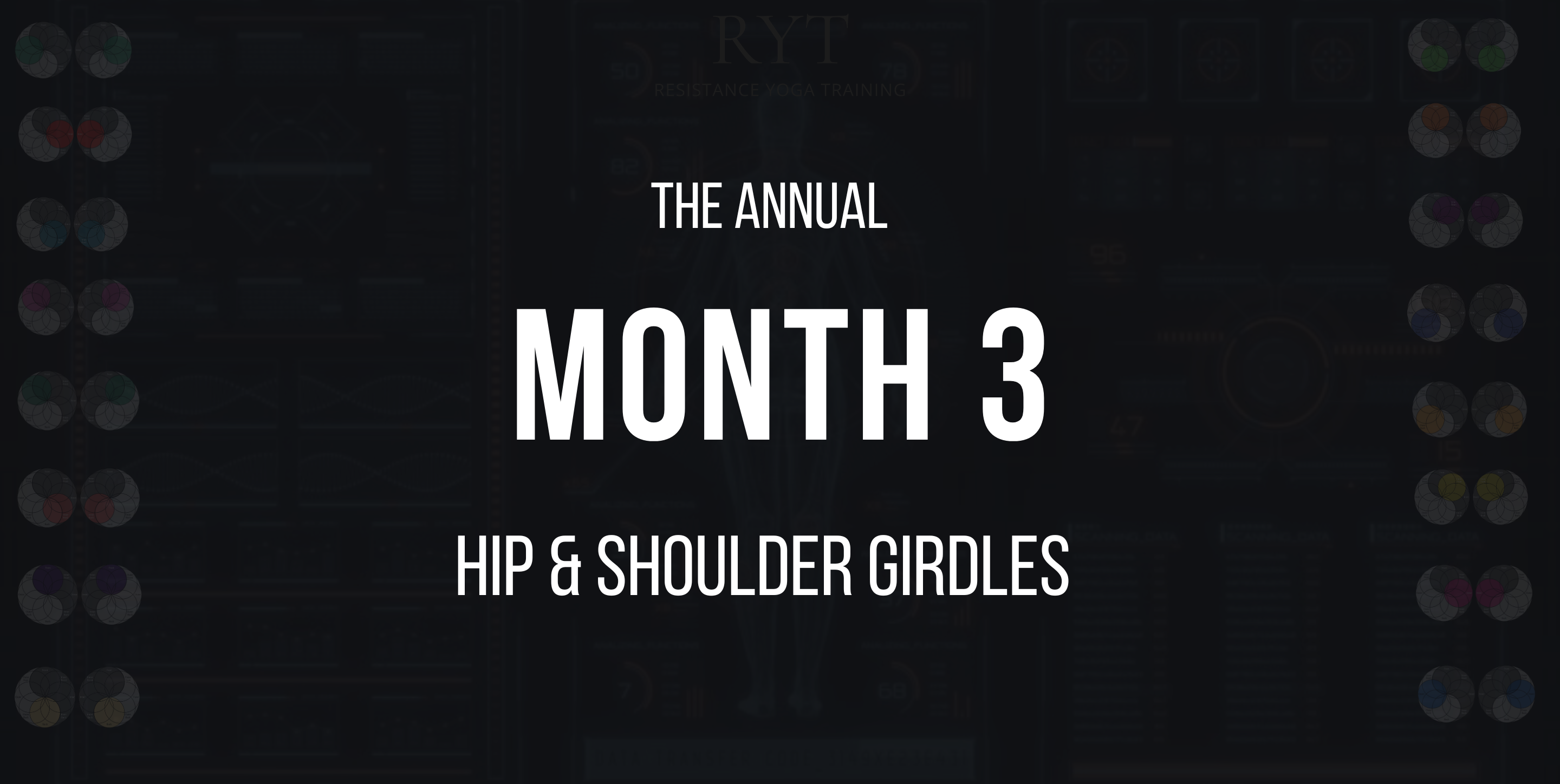 Month 3- Hip & Shoulder Girdles