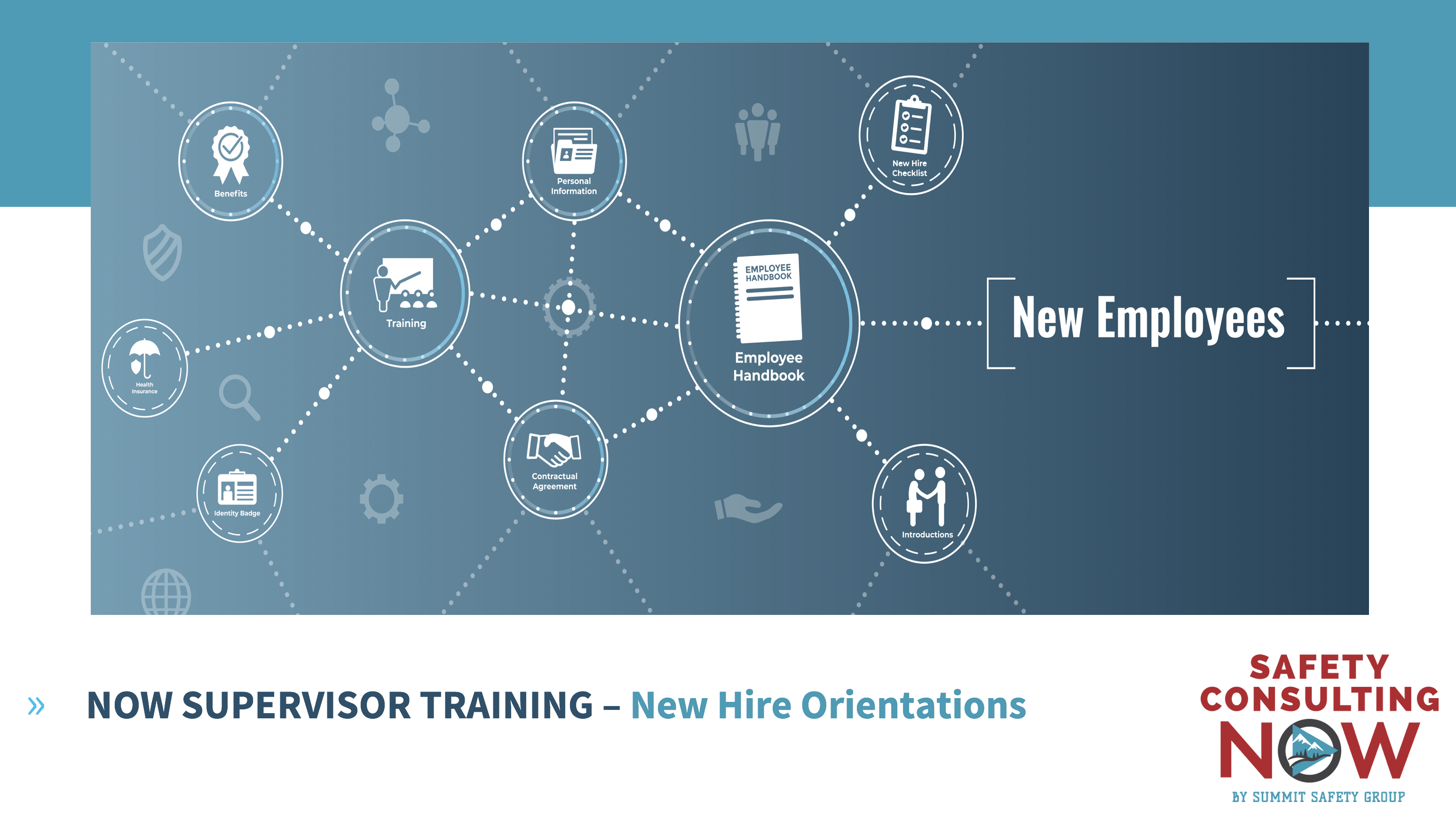 NOW Supervisor Training - New Hire Orientations for Supervisors & Managers