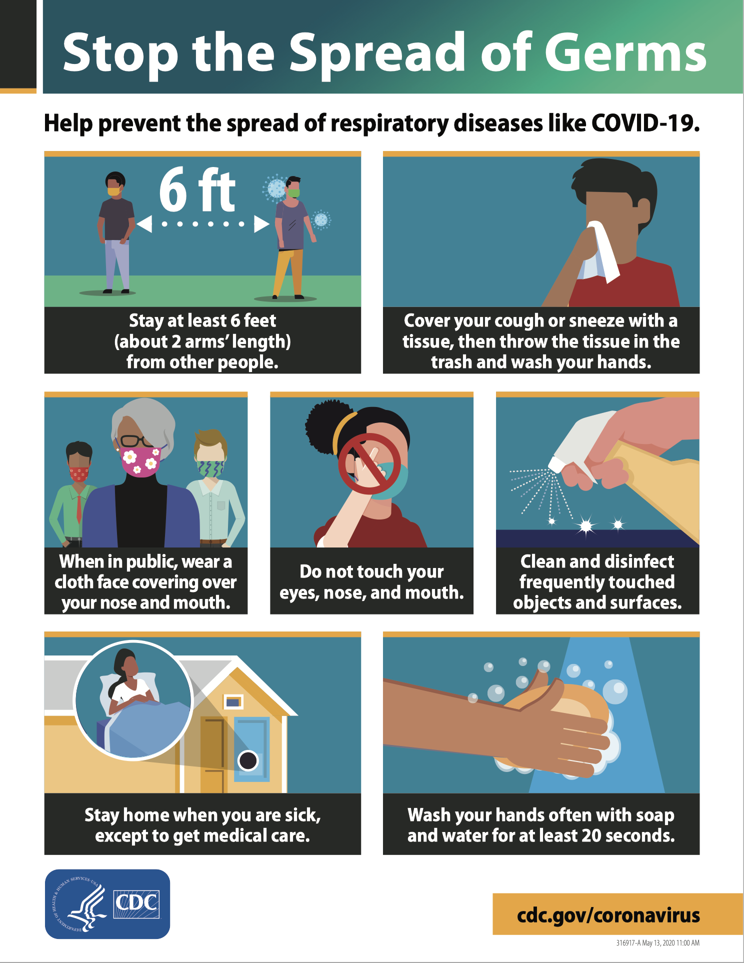 NOW Core Training - Hygiene Etiquette in the Workplace