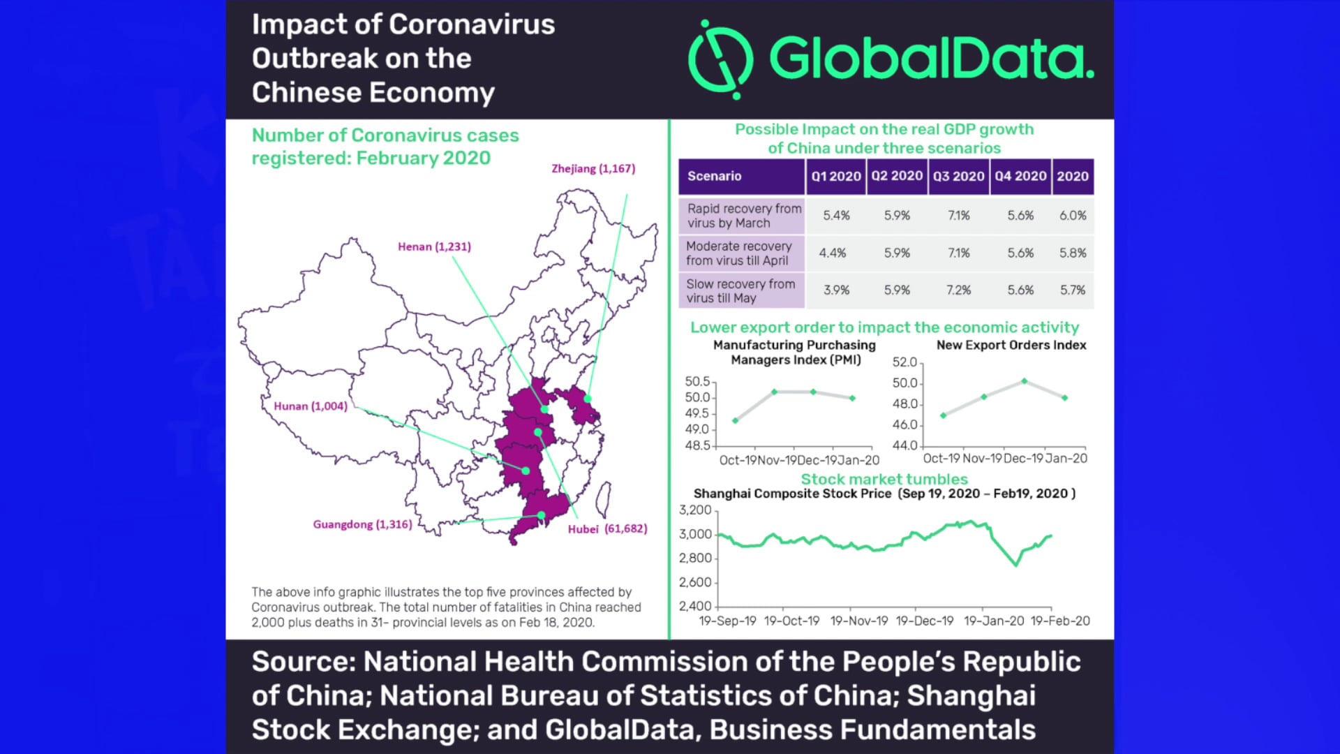 SBTN Washington Dc | 27/02/2020