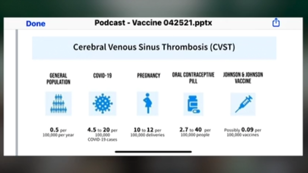 Đối Diện Sự Thật | 06/05/2021