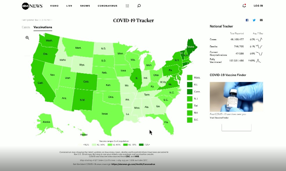 SBTN Morning | 04/11/2021