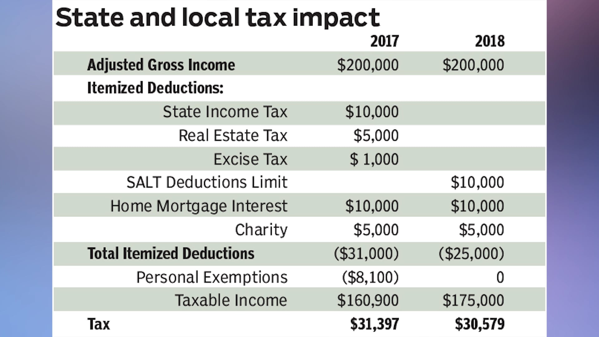 Victoria Tố Uyên Show | Guest: Jonathan Ton |. 3/04/2019