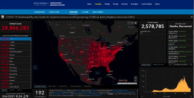 Đối Diện Sự Thật | 09/03/2021