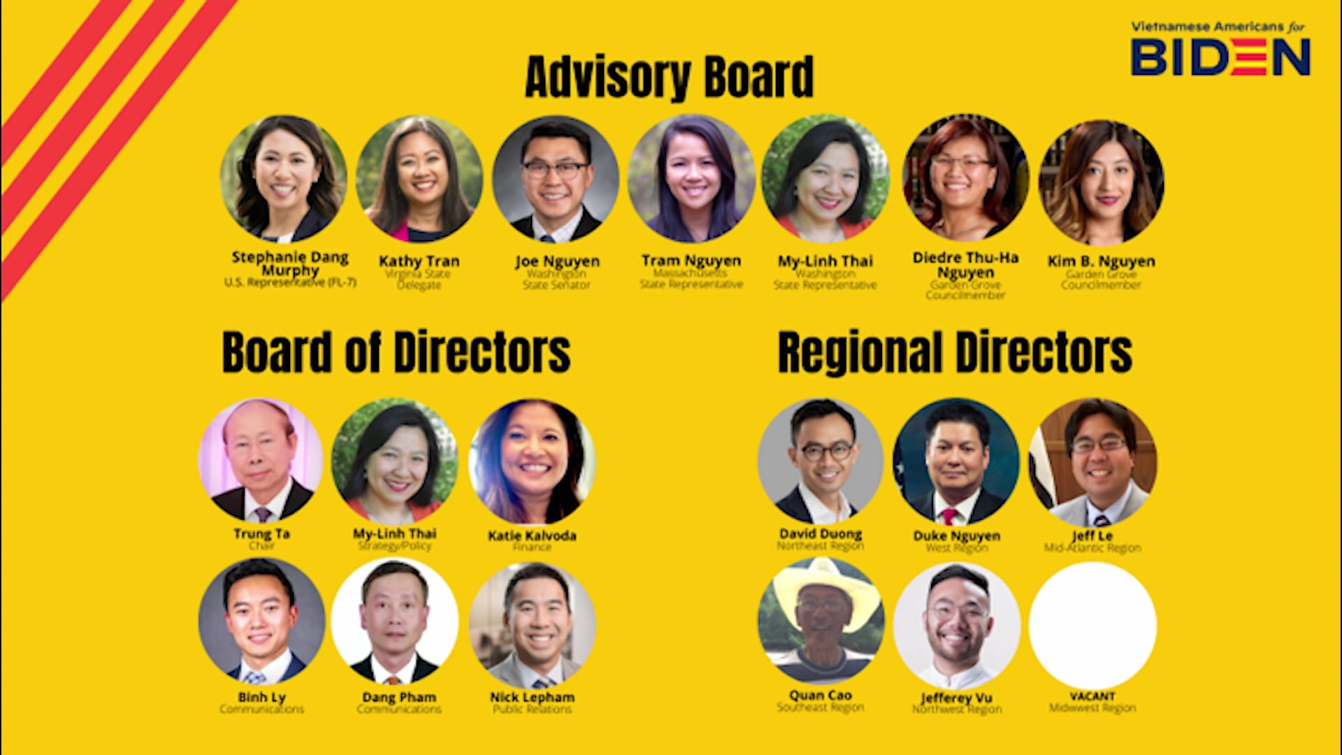 Election 2020 | 08/09/2020