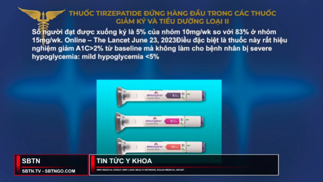 Tin Tức Y Khoa | 29/06/2023