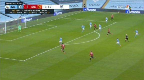 Bình Luận Túc Cầu | 08/03/2021