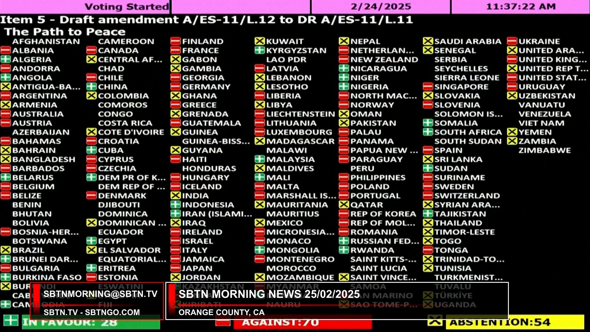 SBTN Morning | 25/2/2025