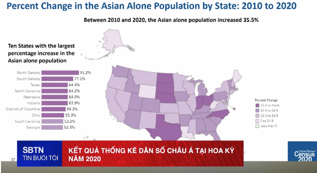 Tin Buổi Tối | 14/10/2021
