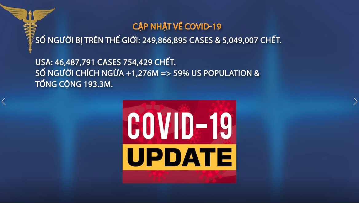 Tin Tức Y Khoa | 11/11/2021