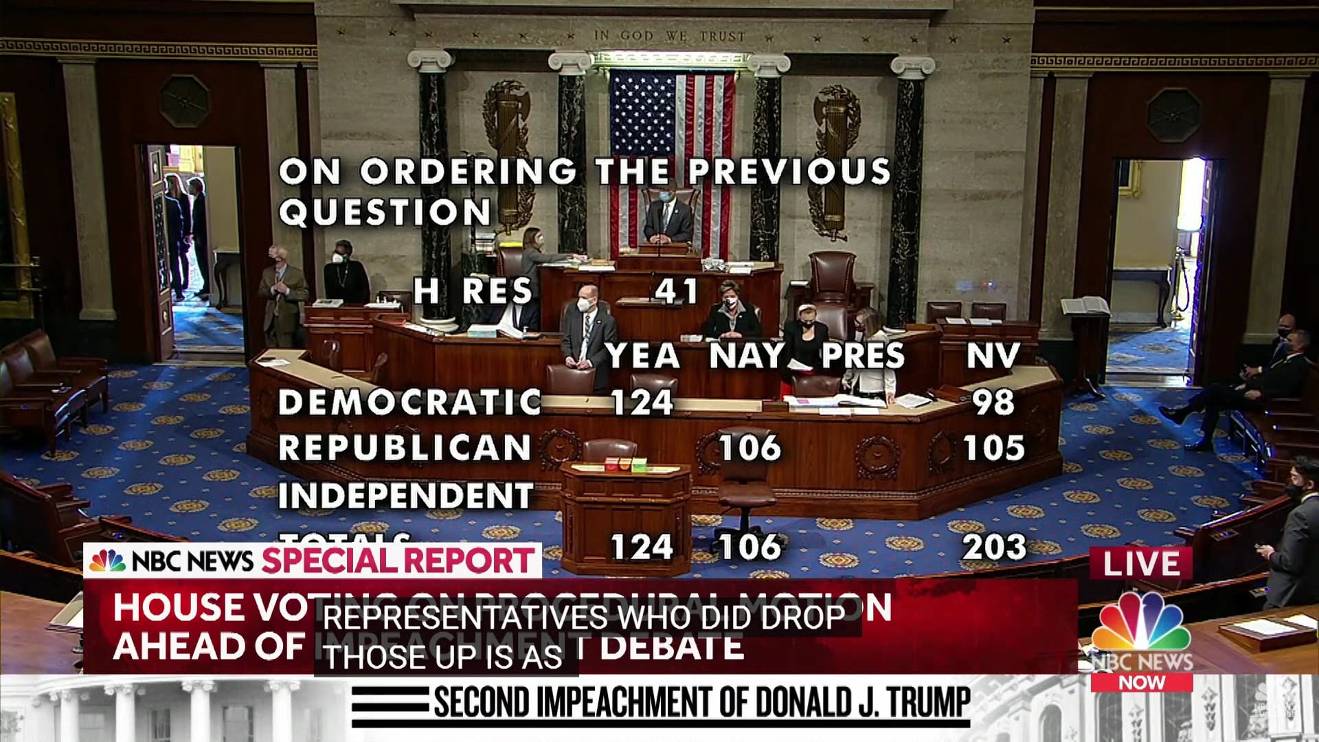 SBTN Morning | 13/01/2021