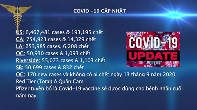 Tin Tức Y Khoa | 17/09/2020