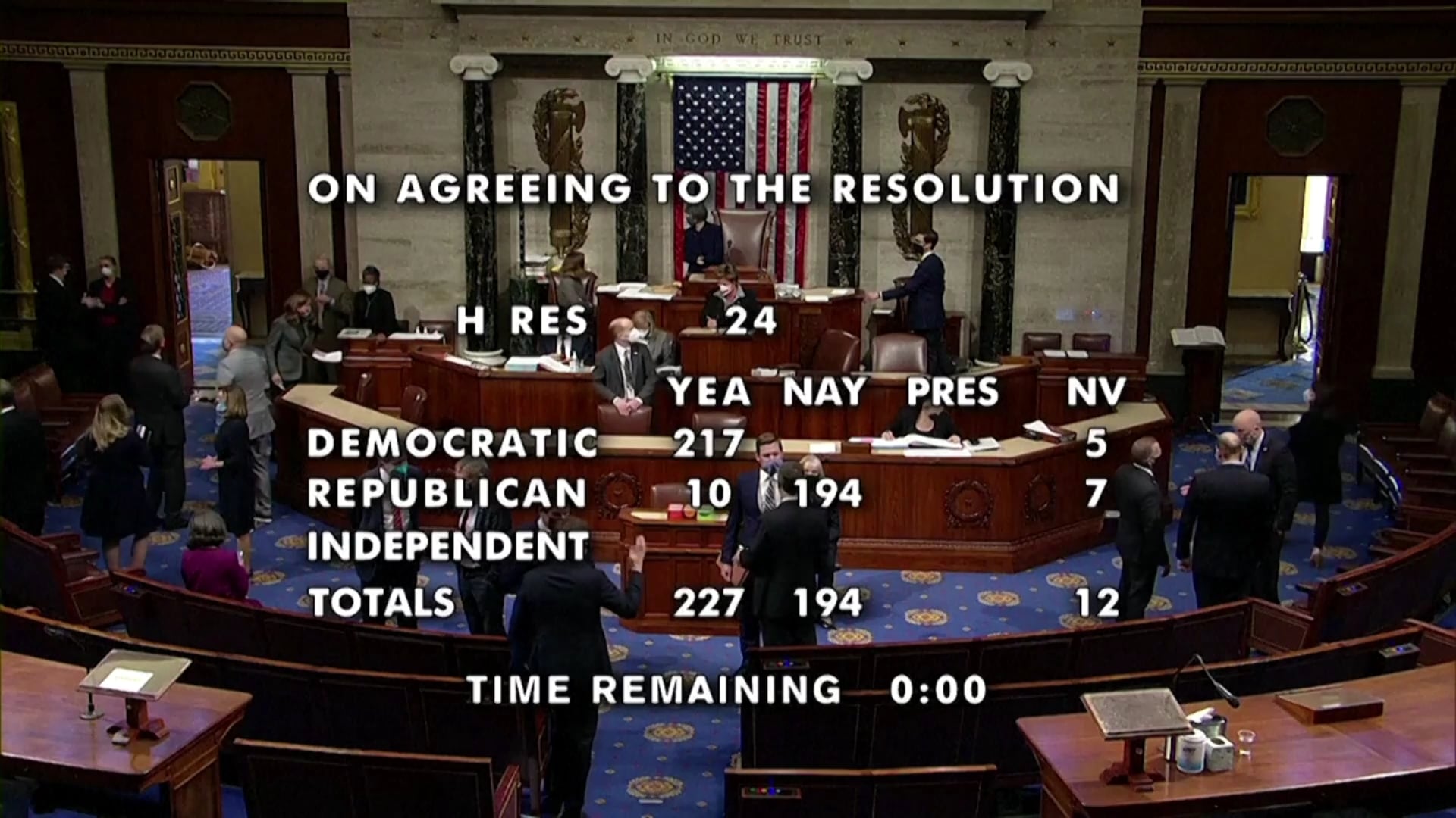 Tin Buổi Trưa | 14/01/2021