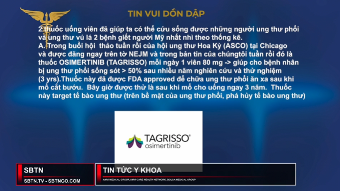 Tin Tức Y Khoa | 15/06/2023