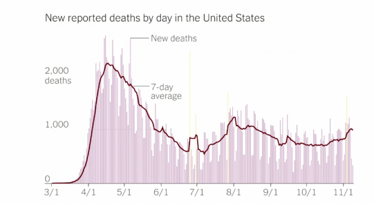 SBTN Morning | 10/11/2020