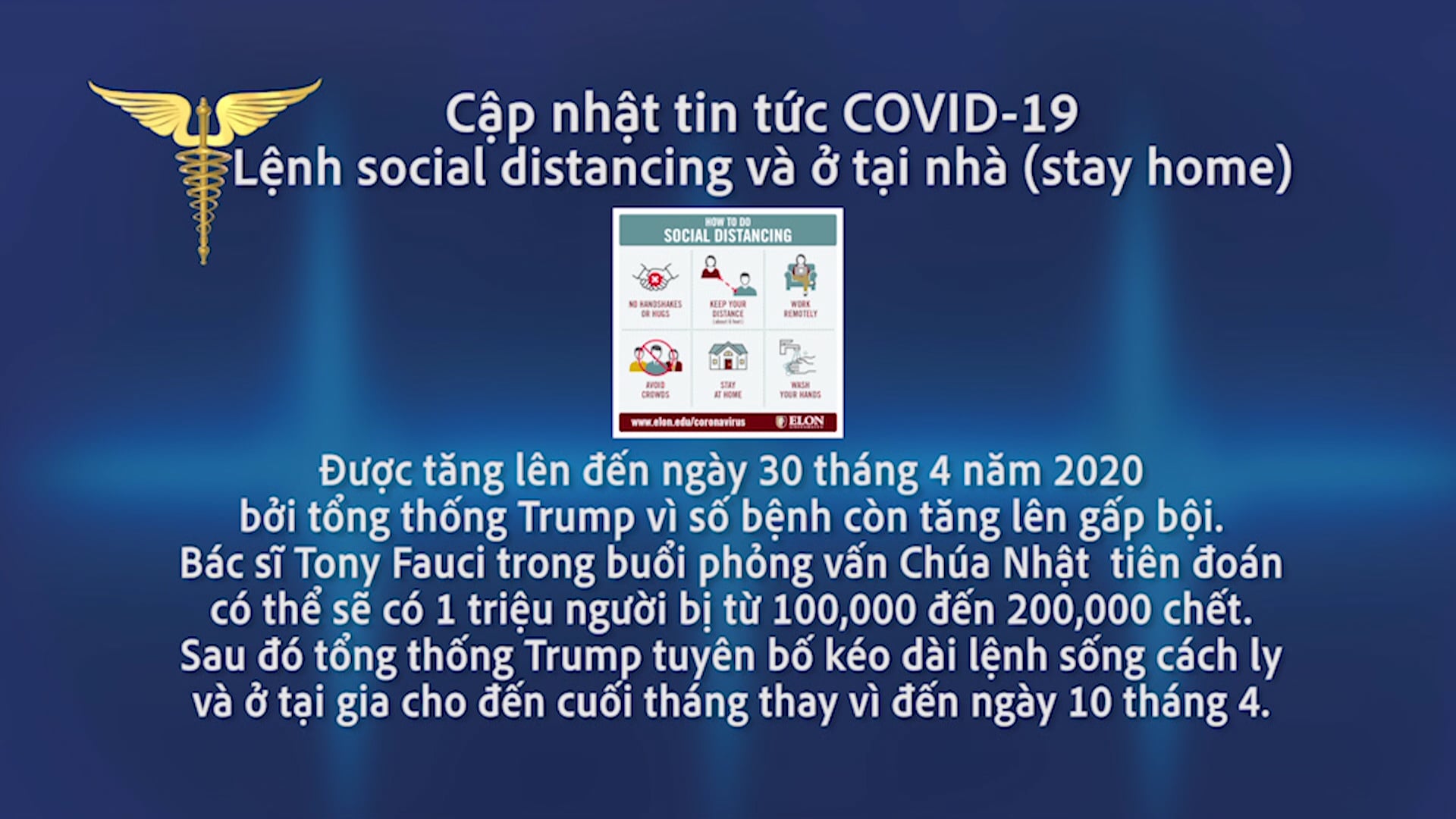 Tin Tức Y Khoa | 02/04/2020