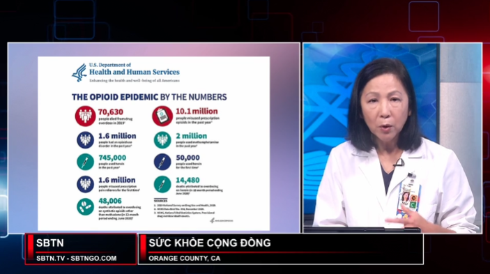 Sức Khỏe Cộng Đồng | 17/06/2023