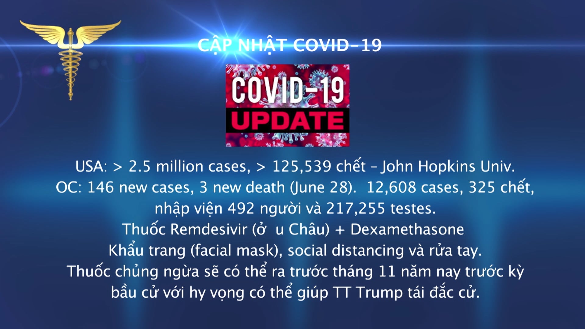 Tin Tức Y Khoa | 02/07/2020