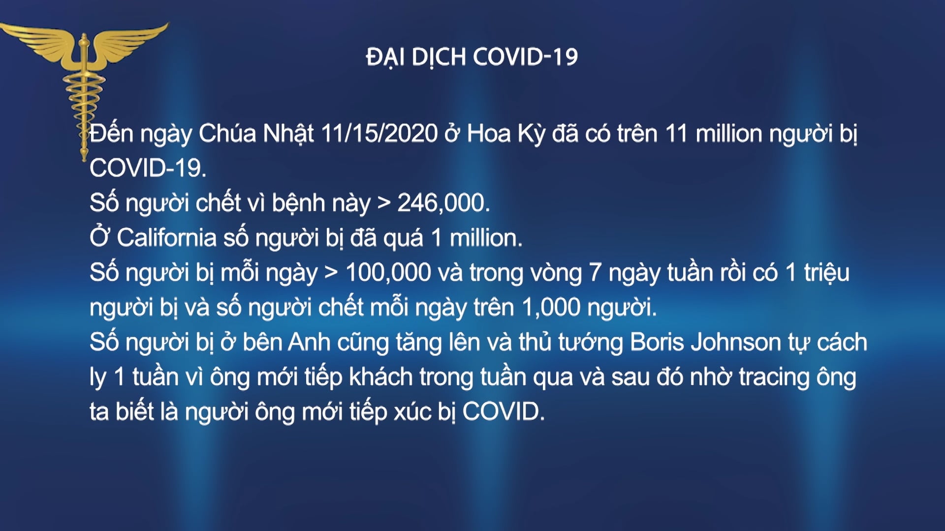 Tin Tức Y Khoa | 19/11/2020