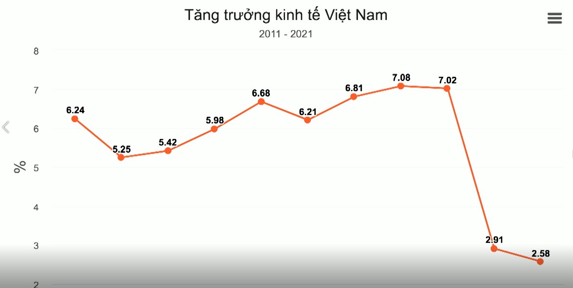 SBTN Morning | 29/12/2021