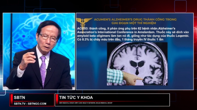 Tin Tức Y Khoa | 20/07/2023