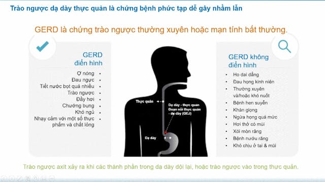 Tìm Hiểu về Covid19 với Bác sĩ Mai Kh...