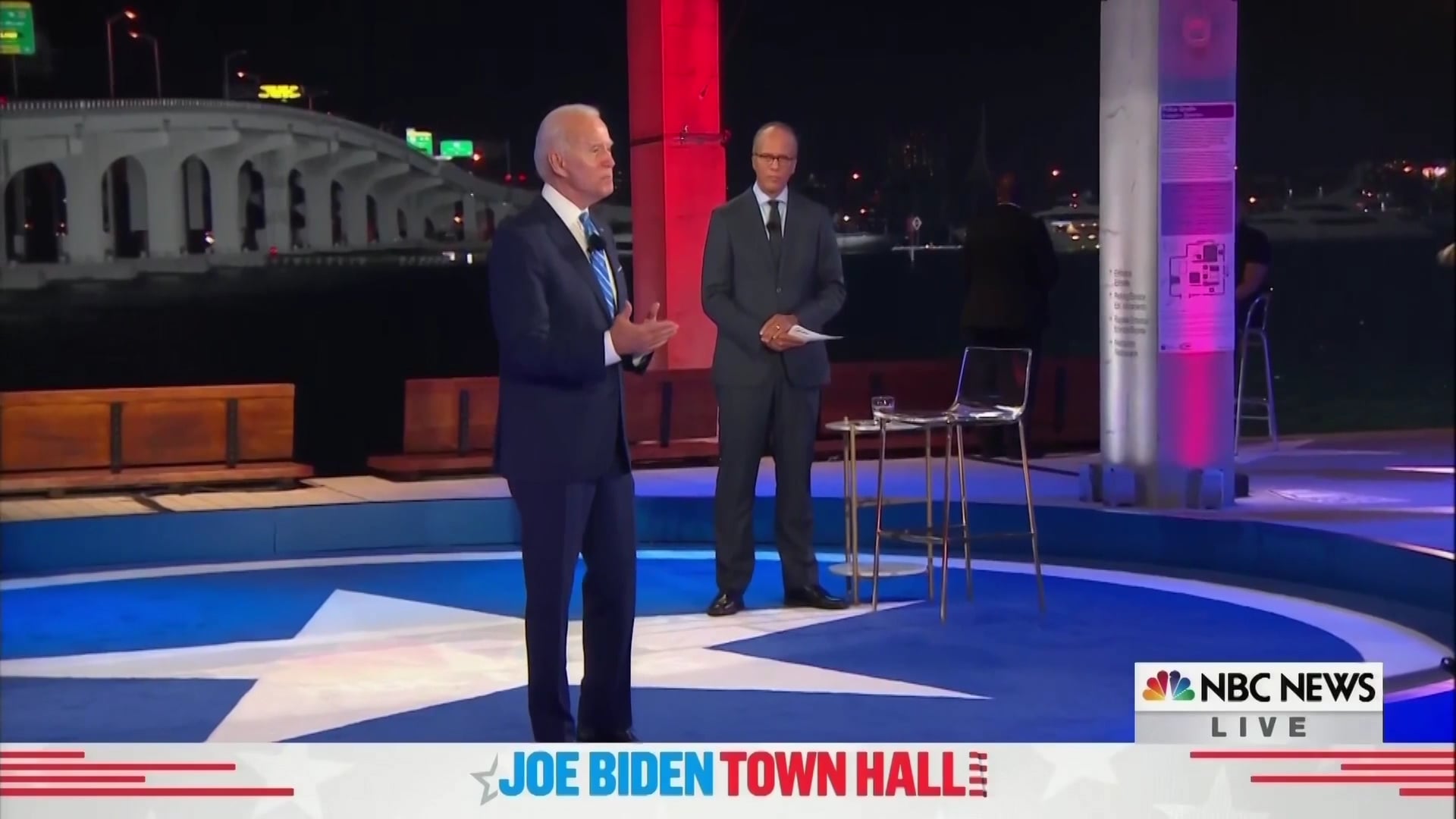 Election 2020 | Presidential Town Hall Meeting | 16/10/2020