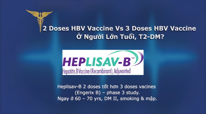 Tin Tức Y Khoa | 05/12/2019