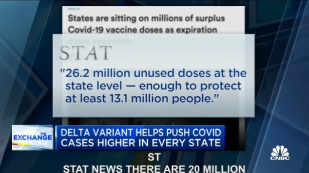 SBTN Morning | 22/07/2021