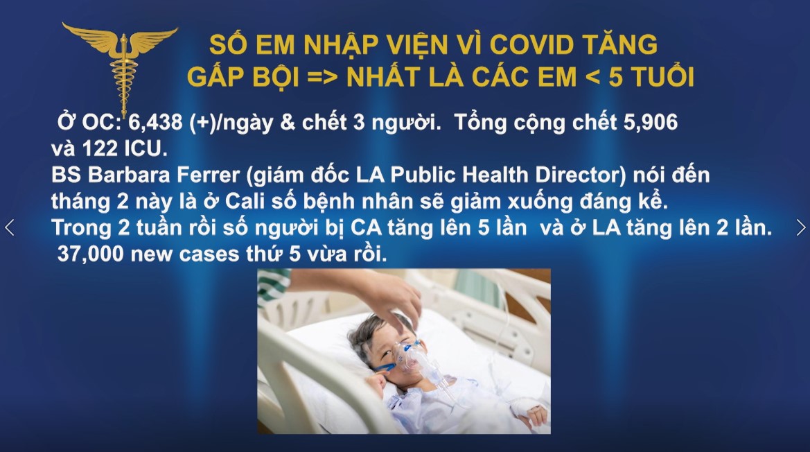 Tin Tức Y Khoa | 13/01/2022