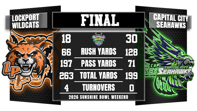 26 Legacy National Championship Bowl Game 2/15