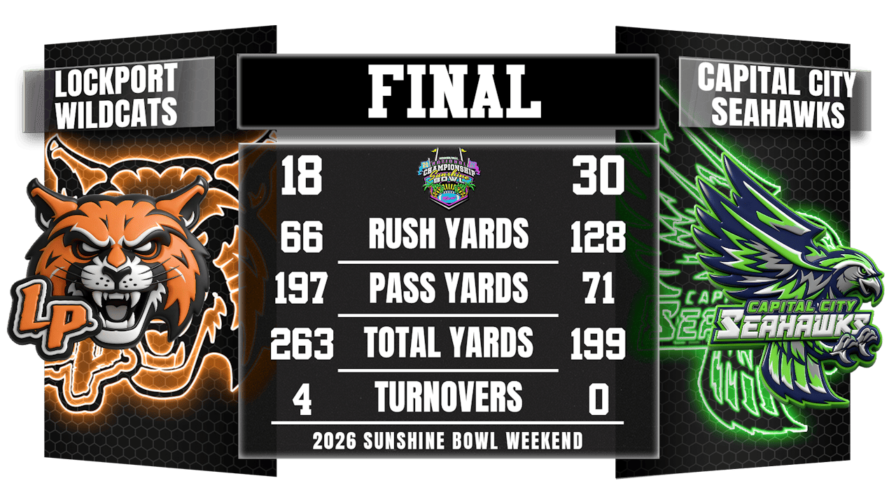 26 Legacy National Championship Bowl Game 2/15