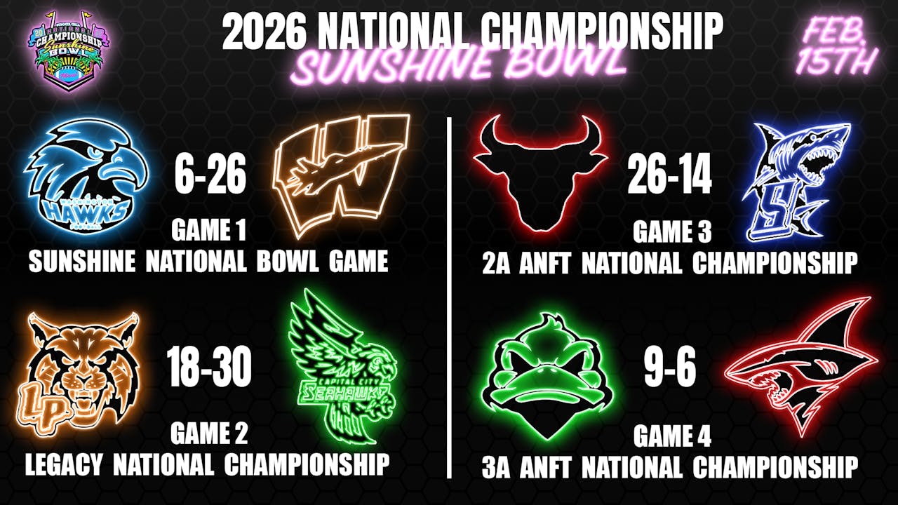 2026 Sunshine Bowl Sunday Package  2/15