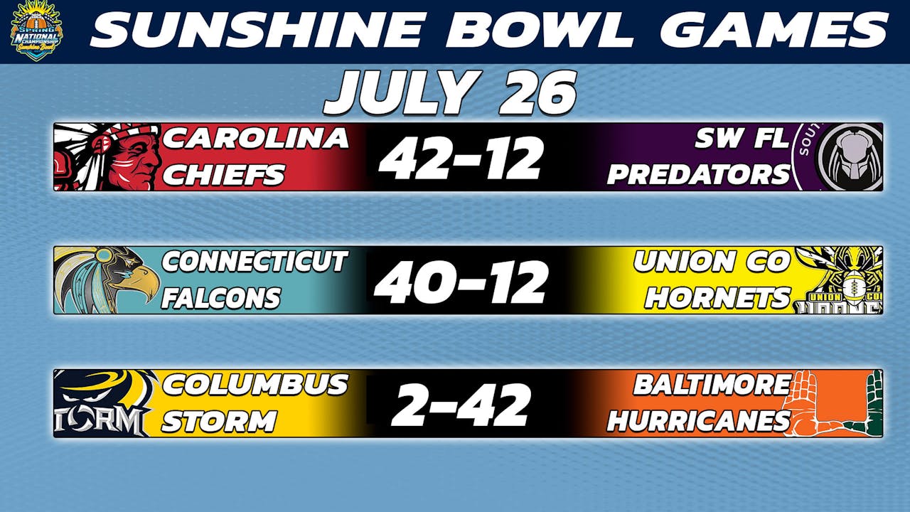 25 - Sushine Spring Nationals Saturday - 3 GAMES