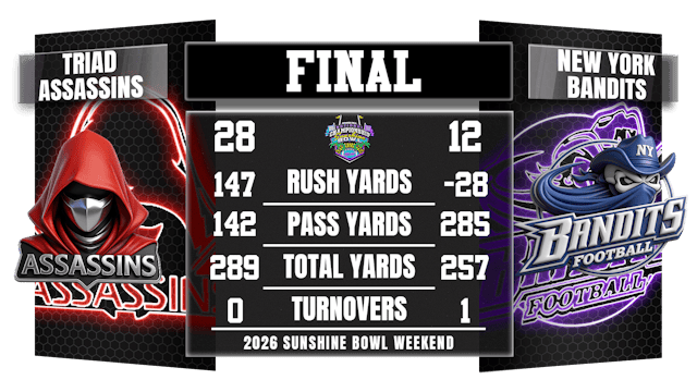 26 Presidents Day Bowl - Assassins v Bandits